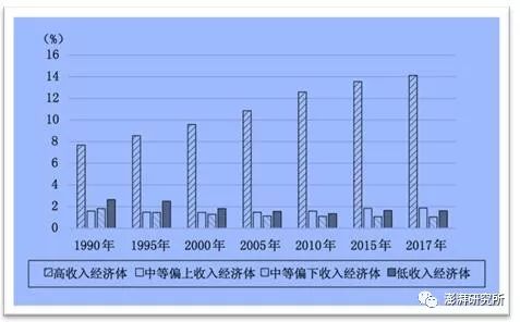 台湾大陆gdp历年数据_28分 2014年,我国拉开了新一轮改革的序幕,经济社会整体运行良好 2015年,中国进入全面深化改革年 阅读图