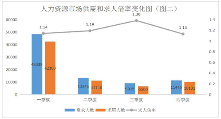 金和人口_黄金,人口与康波