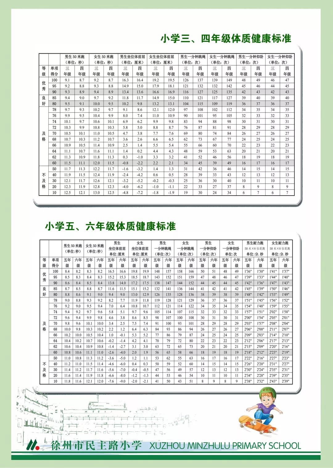 我运动 我健康 | 民主路小学寒假体育健康作业