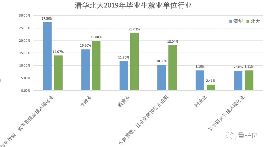 2019年建邺区gdp统计口径_2021年春节手抄报(2)