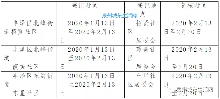 bce36e290fc74994b3498c1c430f783a.png