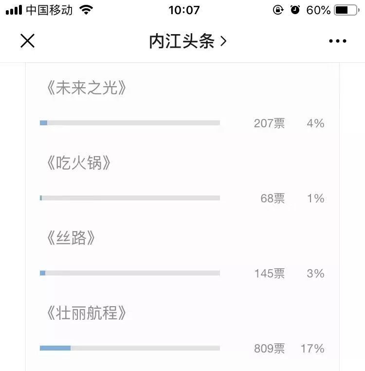春晚节目2020观众喜_2020“天府教育杯”校园春晚十大观众最喜爱节目揭