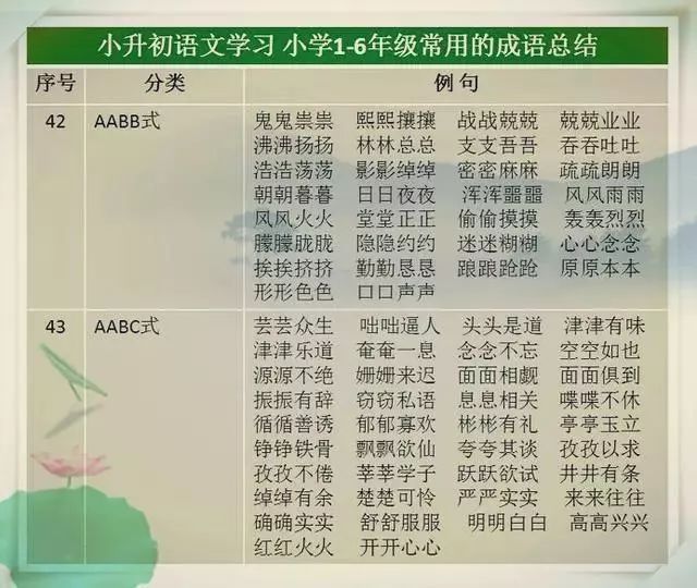 梳什么掠月成语_成语故事简笔画(4)