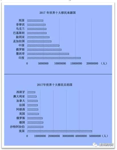 流动人口回执单_增城人要哭 越来越难,117人抢1个牌,竞价最低30000元(3)