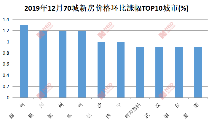 深圳沙河街道办gdp_深圳南山沙河街道探索 律师驻队 模式破解城管执法难题(2)