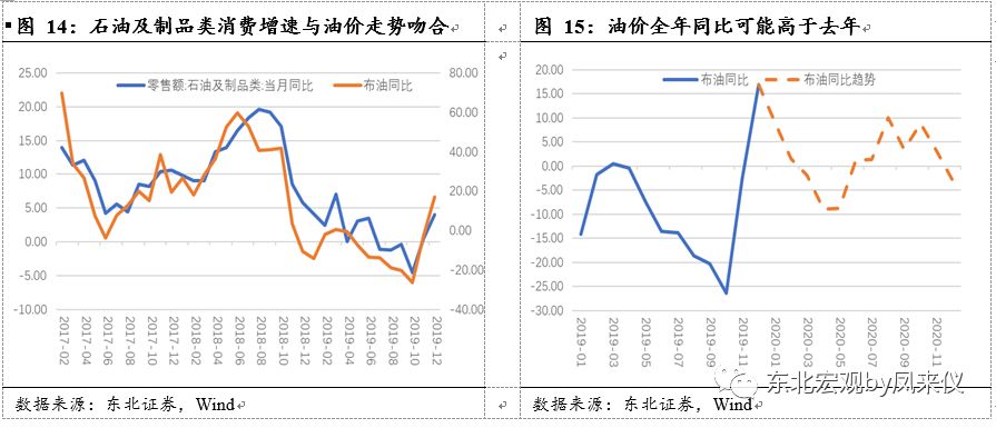 我国人口的历史数据_央视 过半受访者认为健康状况是影响幸福感第一要素(3)