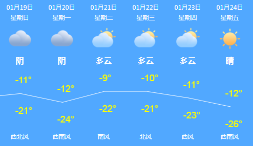 老师私信发来借钱信息，家长往微信群一问！瞬间“炸开了锅”！