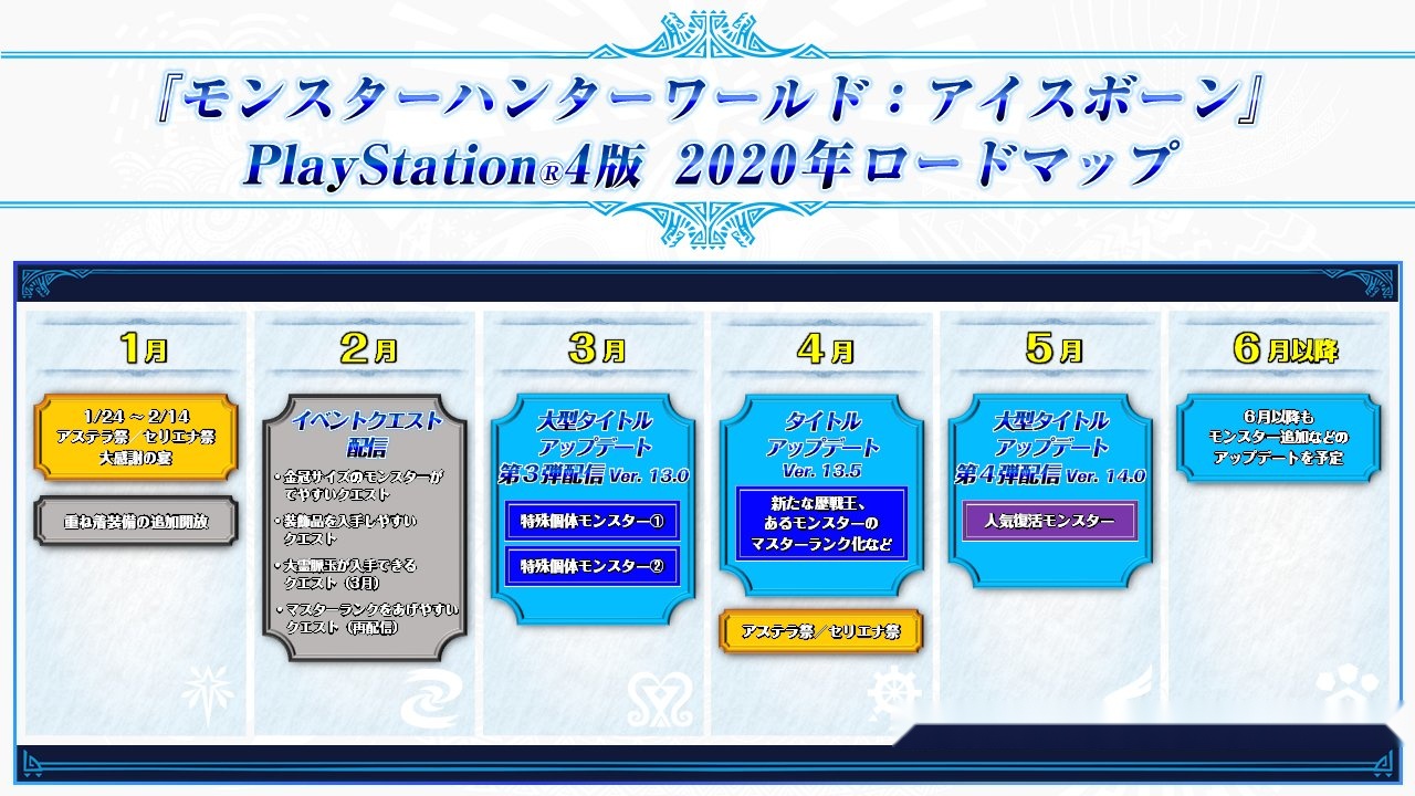 2020世界各国上半年g_世界各国钱币图片大全