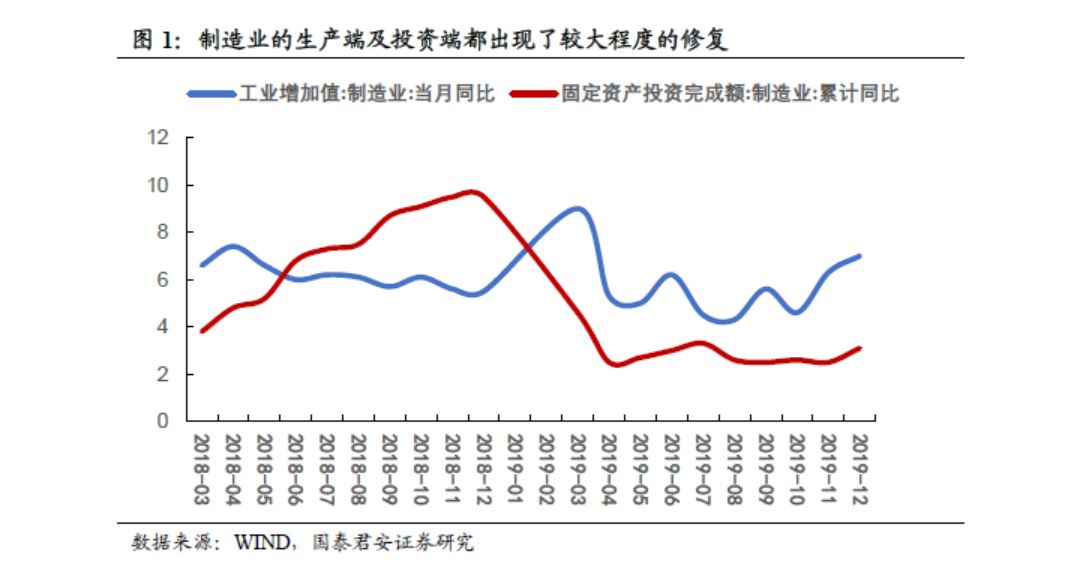 2020全年的gdp是多少_GDP首超100万亿,2020全年经济数据速览(3)