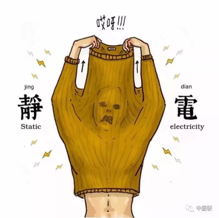 静电的产生 跟 干燥的冬日环境和物体之间的 摩擦有很大关系