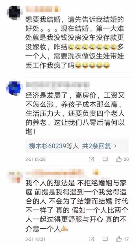 中国适婚人口_我国适婚单身人口达2亿, 单身贵族 们,你们为什么不结婚(3)