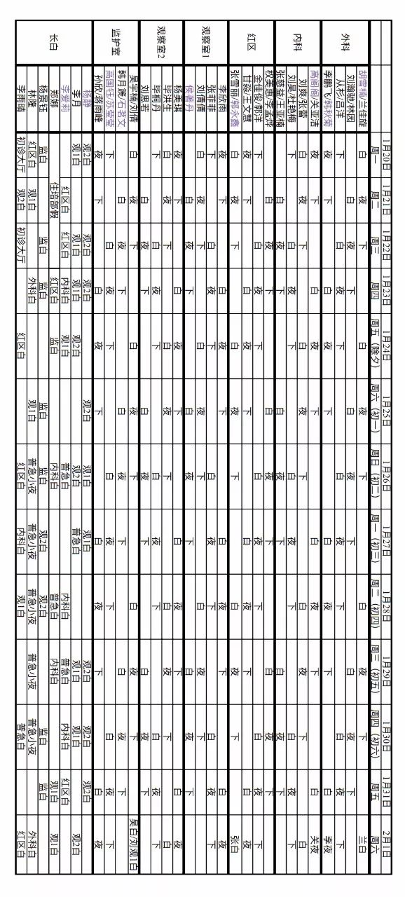 值班|01.20-02.01急诊科学生组排班表