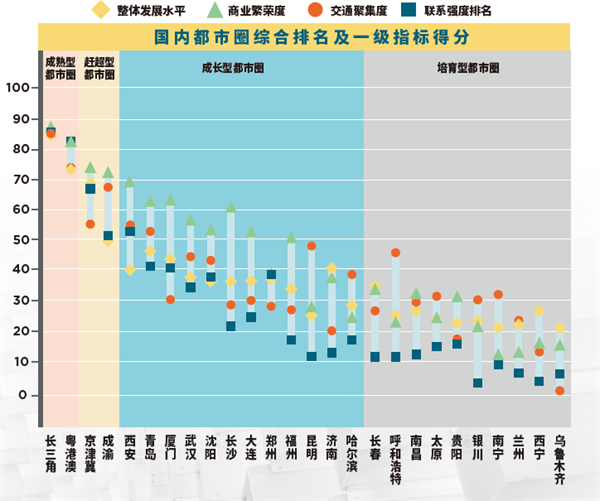 2019年全球经济总量_经济总量全球第二图片(2)