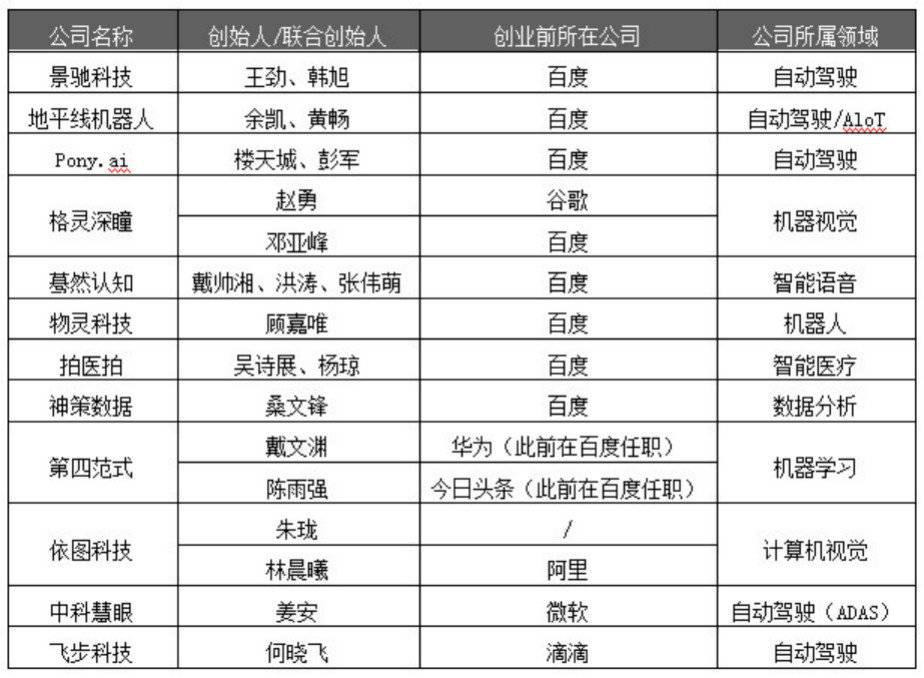 2019年末人口_小丑2019图片(2)