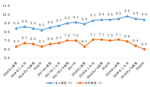 浙江省乡镇GDP_浙江争取试点撤镇设市 27个镇跃身小城市将提速(2)