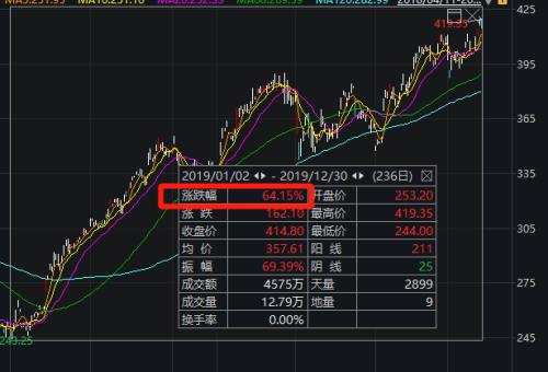 阿拉伯尼坦斯人人口数量_阿拉伯联合酋长国人(3)