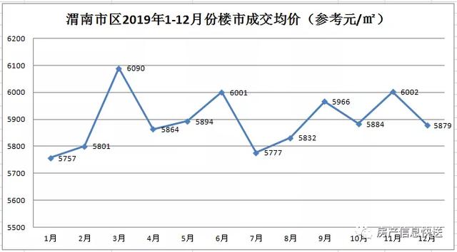 2020年福州人口数据变化_福州2020年总体规划图(3)