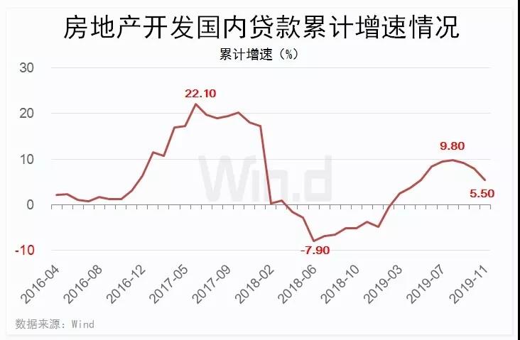 1949中美两国GDP钢产量_政能亮丨 灯光经济学 里的中国改革(2)