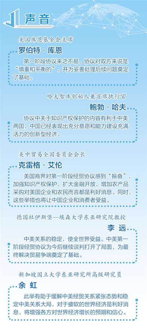 中美签署第一阶段经贸协议备受各方欢迎