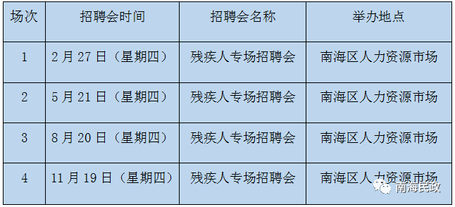 2020年佛山第一季度g_佛山2020年房价地图