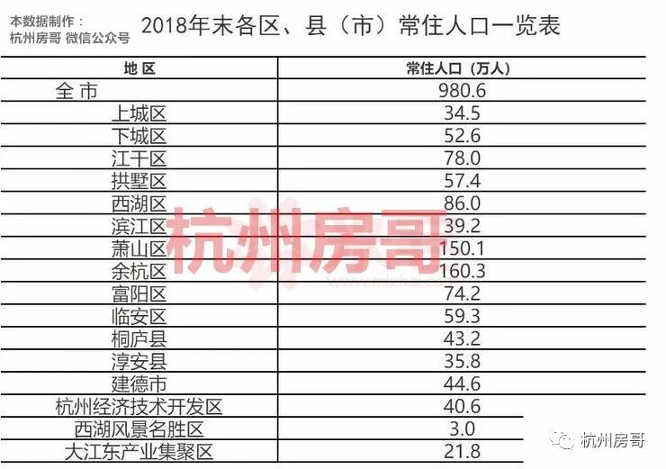 浦东新区面积人口_上海浦东新区