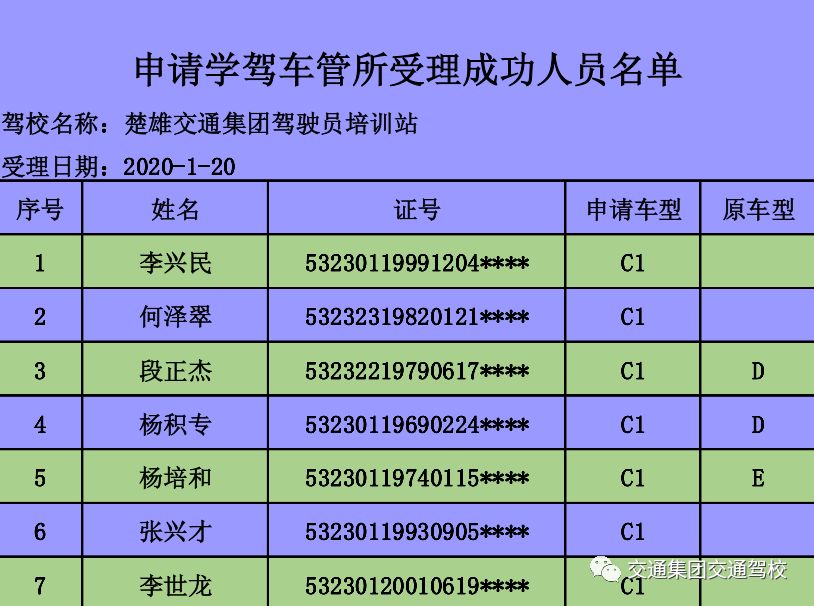 车管所人口核查单_无锡车管所车辆报废单(2)