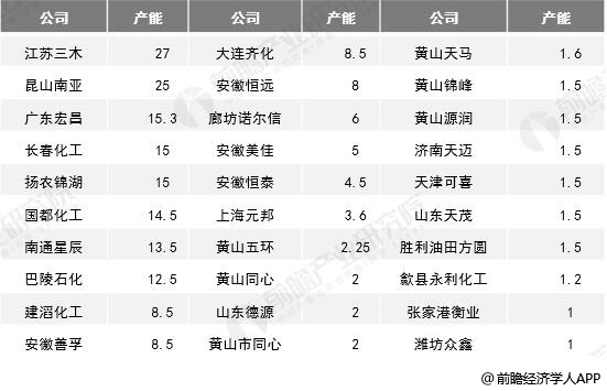 江苏gdp农业占比_江苏gdp破10万亿图片(3)