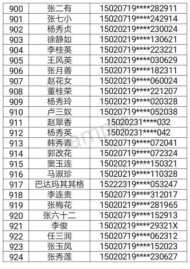 人口信息采集表范本_常住人口信息表图片