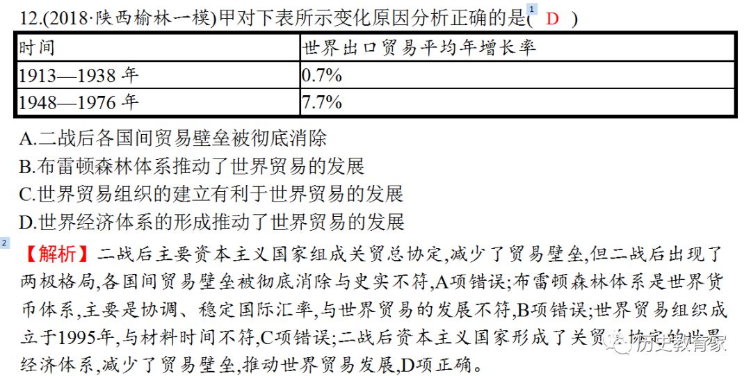 二战世界经济总量_二战世界地图