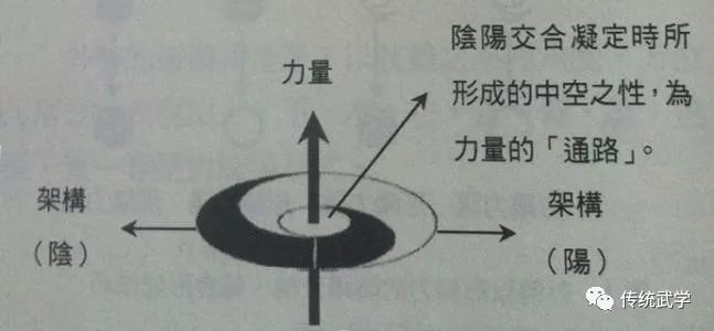 什么效功成语_成语故事简笔画(3)