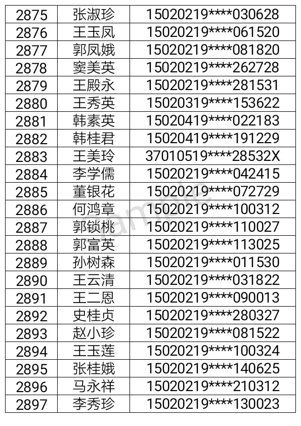 人口信息采集表在哪里办_春天在哪里图片