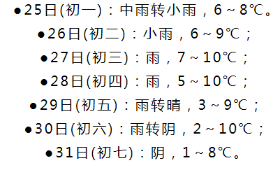 六月的雨曲谱_陶笛曲谱12孔