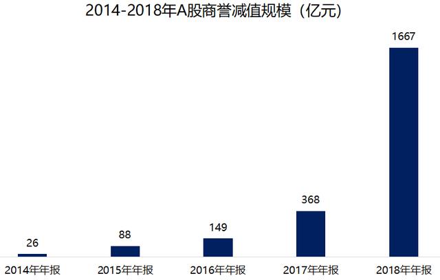 一夜"巨亏"超70亿!刘强东又遭遇"黑天
