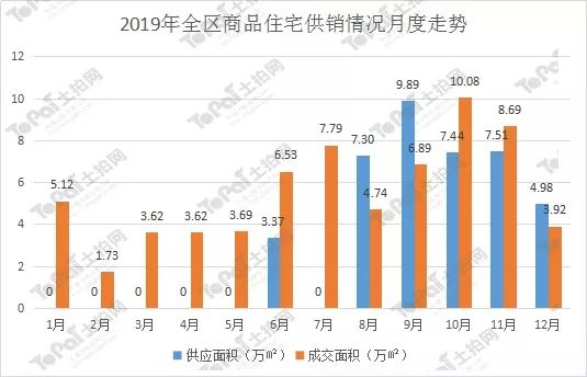 江阴市2018年经济总量CDP_经济图片(3)