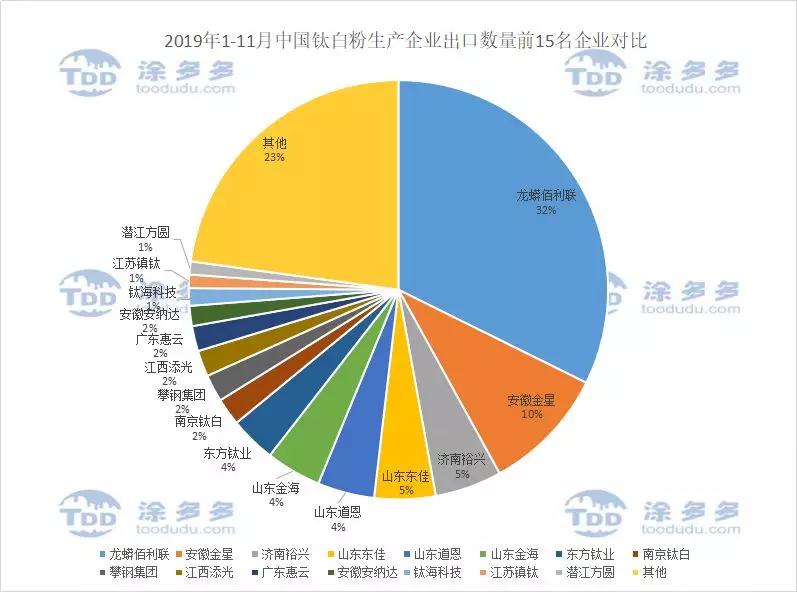 美国有多少人口2020_美国短尾猫有多少图案