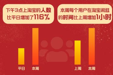 淘宝人均_淘宝logo