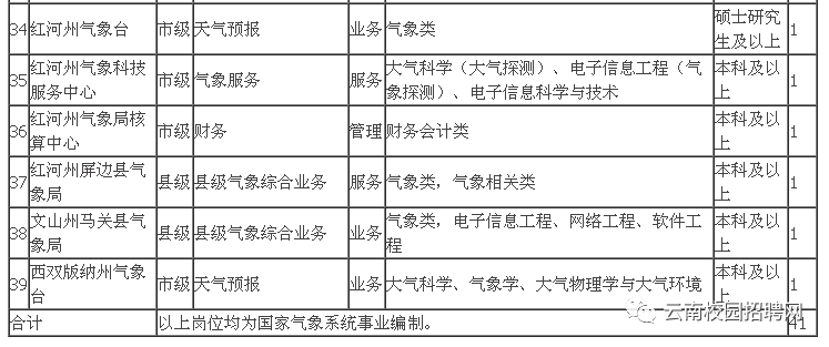 云南省人口与计划生育条例2021_人口与计划生育手抄报(3)