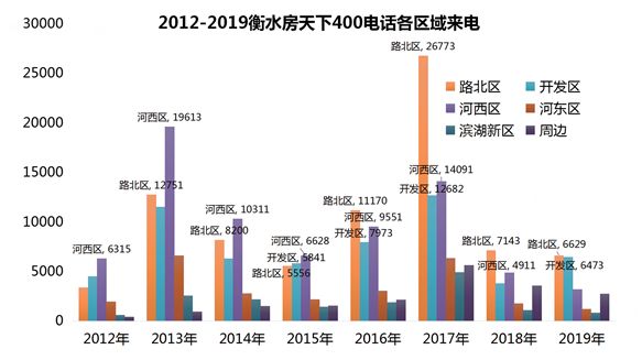 金昌河西堡gdp多少_金昌鱼图片(2)