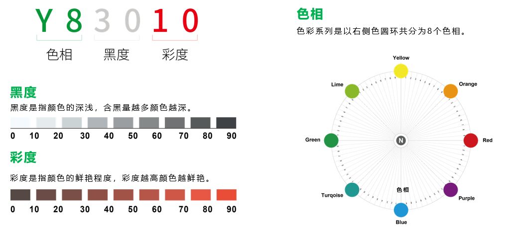 色彩让城市更美好丨三棵树工程发布289色城市色卡为城市提供色彩解决