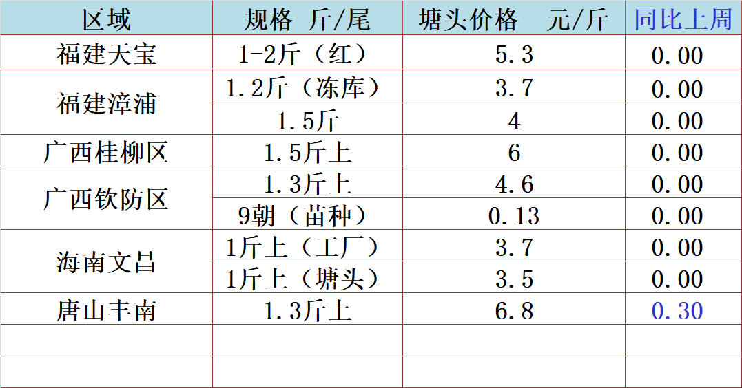 3ec6da50fea44f2b92ff2ec92e9ddc78.png