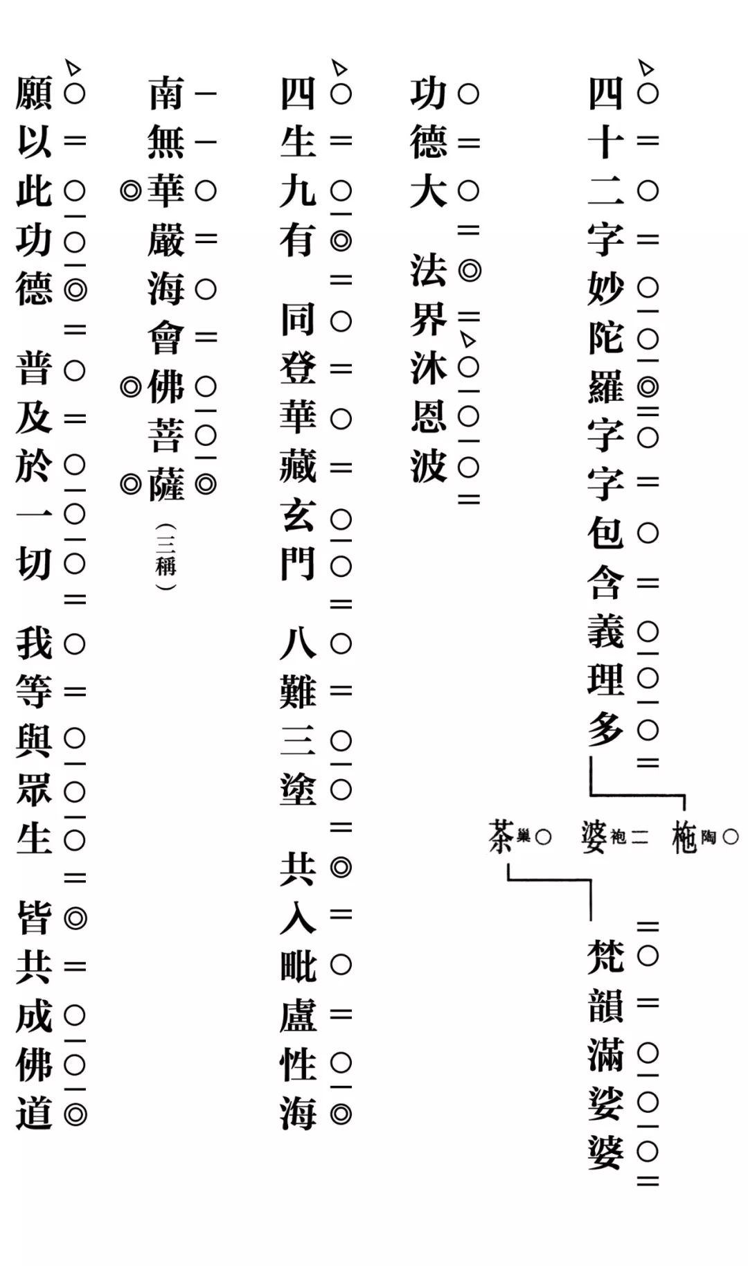 深入经藏华严字母全文