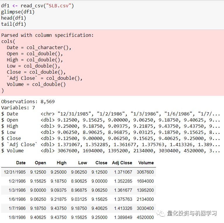 金融时序预测：状态空间模型和卡尔曼滤波（附代码）_手机搜狐网