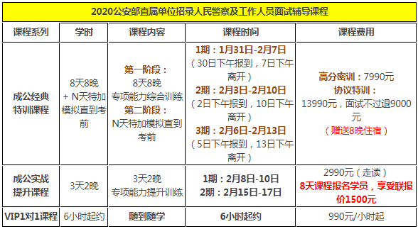 2020年 北京出生人口_2020年出生人口预测图(3)