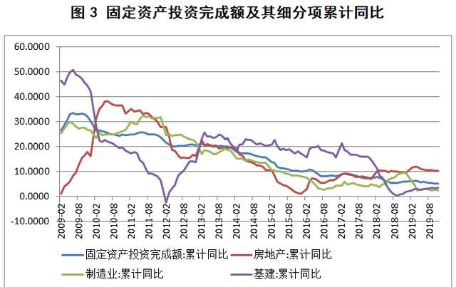 我国近几年gdp增长率在下降吗_中国近十年GDP数据及增长率 2006(2)