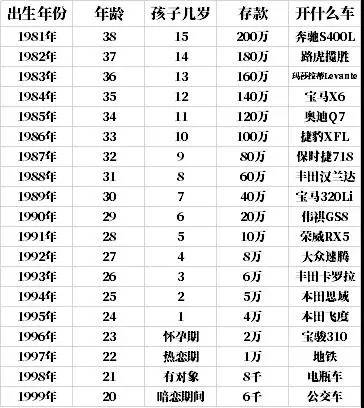洛阳 人均工资_洛阳三院护士工资待遇(2)