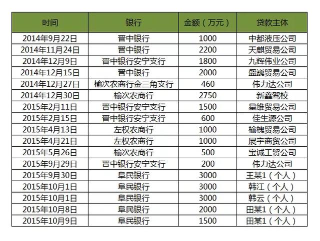 韩辽宁省人口_辽宁省人口图片(2)