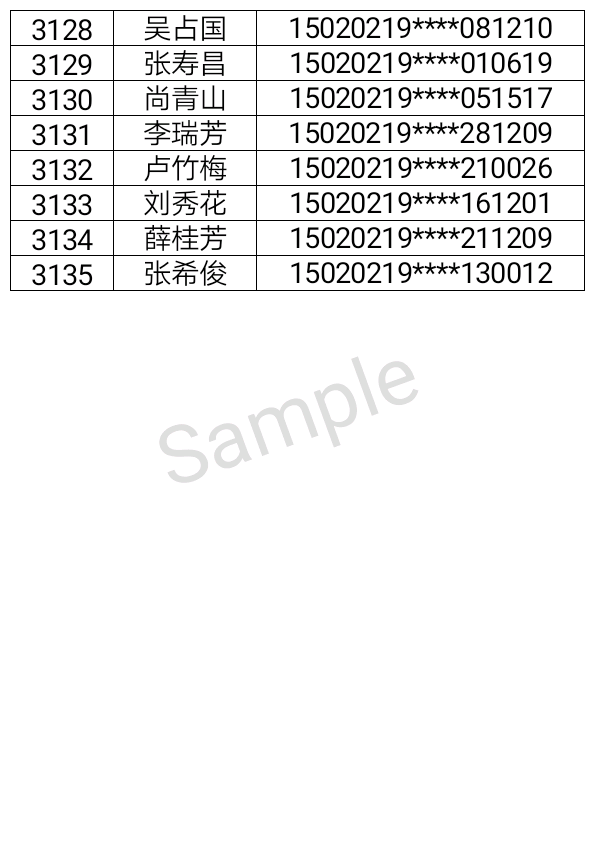 人口信息采集是干嘛的_云南省会计人员信息采集入口