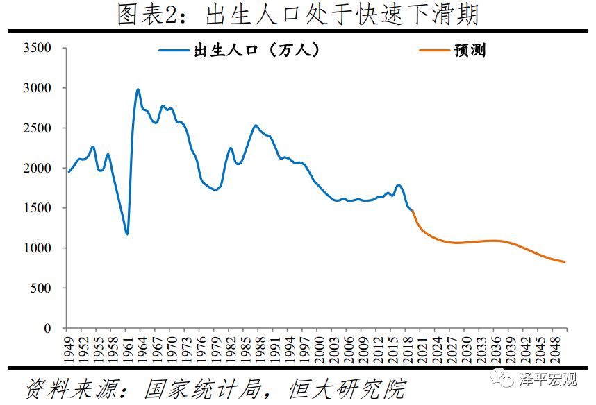 2020东胜人口_2020国庆阅兵图片