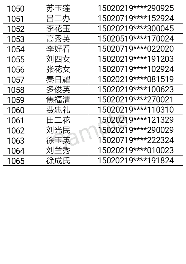 人口信息采集表范本_因为一个 消失 的门牌号,中介进了 黑名单 ,冤 市纪委监委