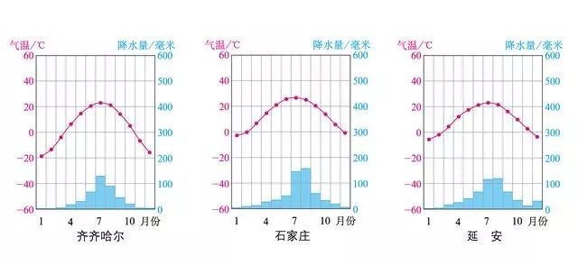 三国地理眼|曹操横扫北方,赤壁却遭周瑜完爆?或涉神秘水军之谜!